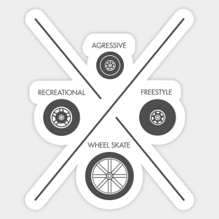 Roller blade wheels types - funny rollerblade & inline skate Sticker